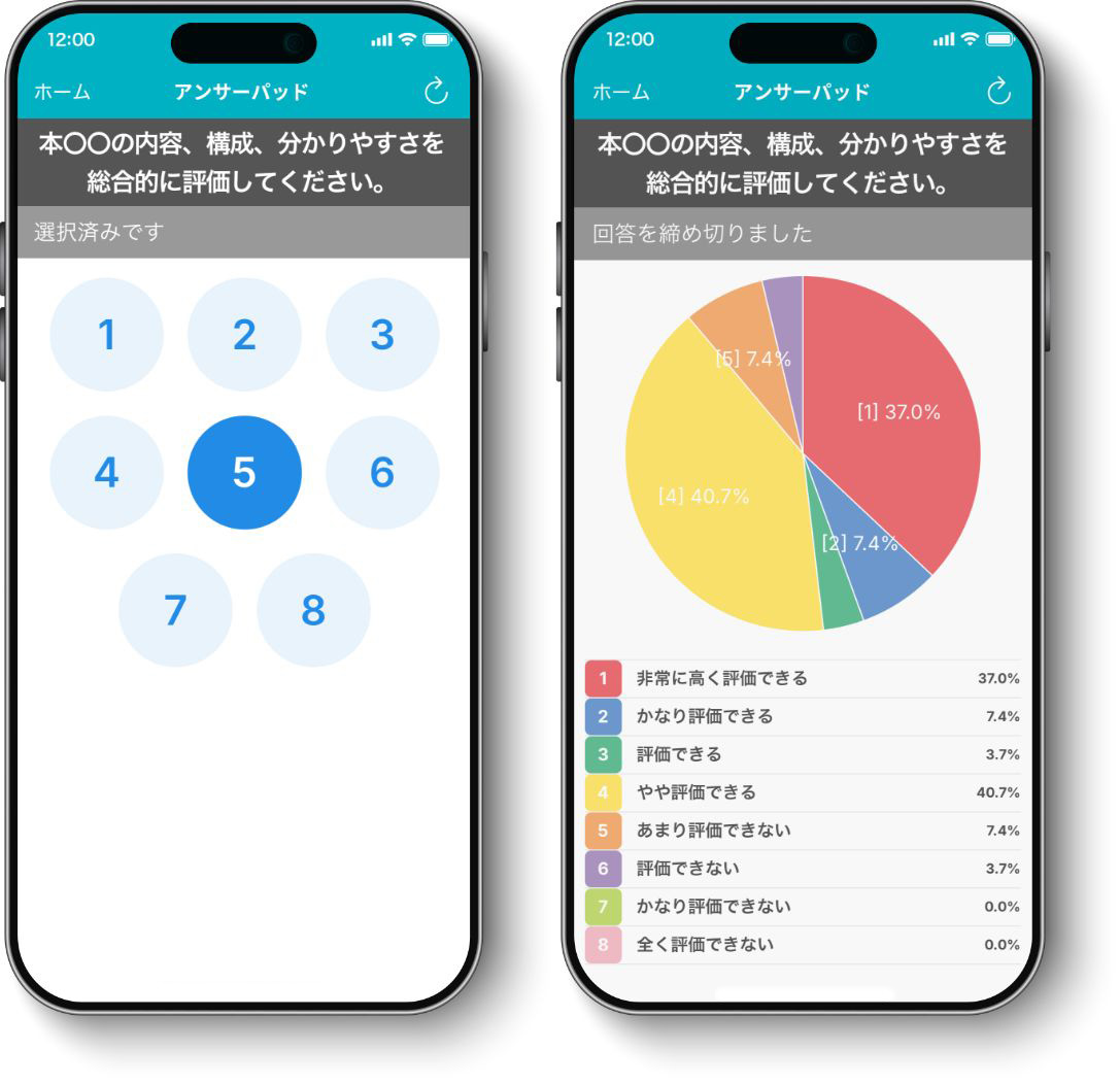 アンサーパッド