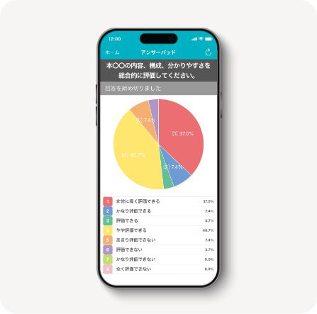 アンサーパッド